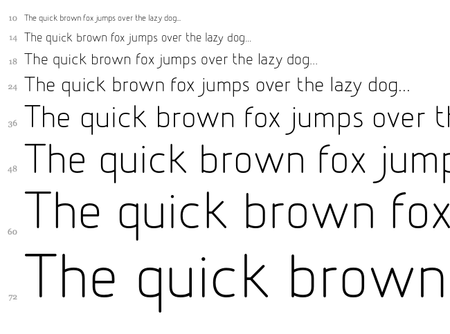 Designio font waterfall